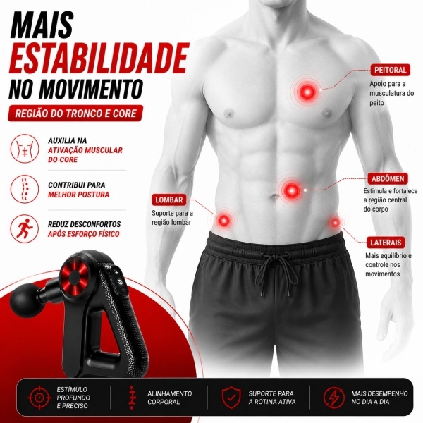 Massageador Muscular Profissional Triangular Ergonômica