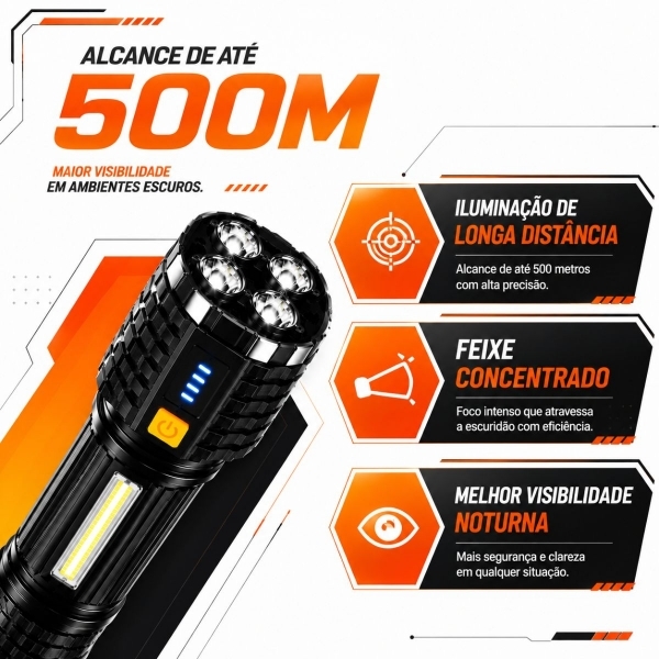 Lanterna Tática LED Recarregável USB 190000 Lumens 500m COB 4 Modos