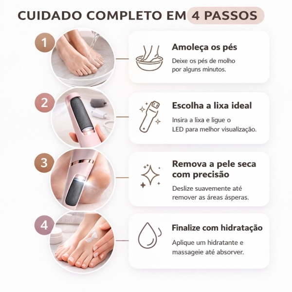 Lixa Elétrica Para Pés Profissional USB Com LED Removedor De Calos E Rachaduras