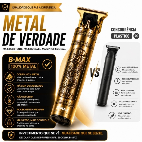 Kit Maquina De Cortar Cabelo Dragao Aparador Pelos De Nariz
