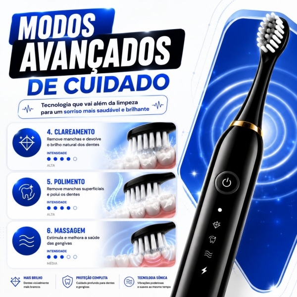Escova Elétrica Sônica Recarregável USB IPX7 6 Modos + 4 Refis - Preto
