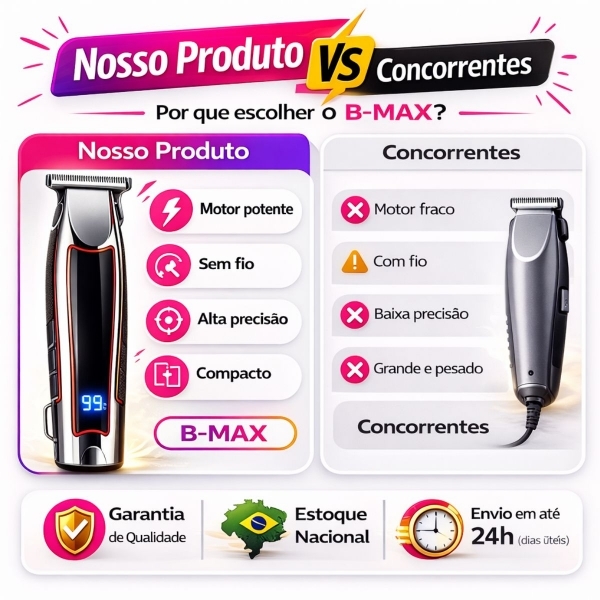 Máquina Cortar Cabelo Sem Fio Acabamento Profissional USB
