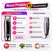 Máquina Cortar Cabelo Sem Fio Acabamento Profissional USB