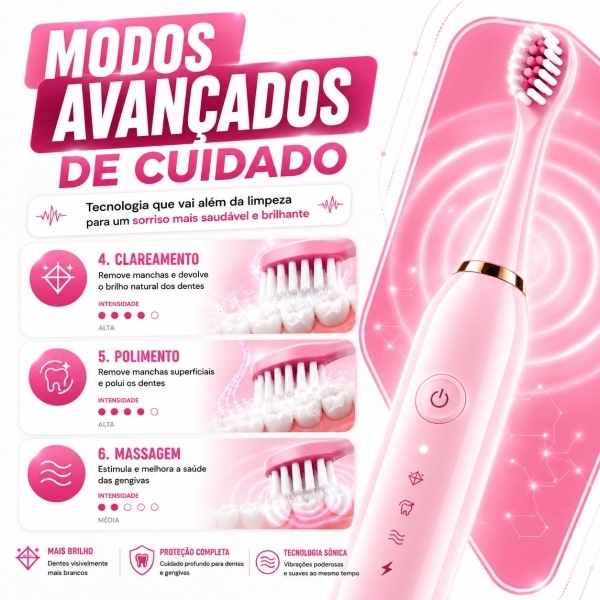 Escova Elétrica Sônica Recarregável USB IPX7 6 Modos + 4 Refis - Rosa