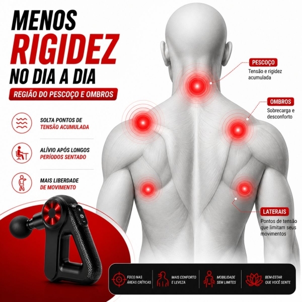 Massageador Muscular Profissional Triangular Ergonômica